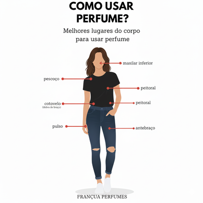 Perfume Brand Collection Nº 105 - Feminino 25ml